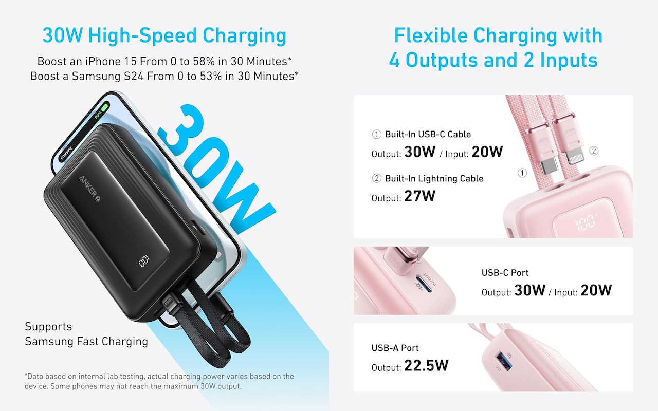 Anker Zolo Power Bank (20K, Built-In USB-C and Lightning Cable)