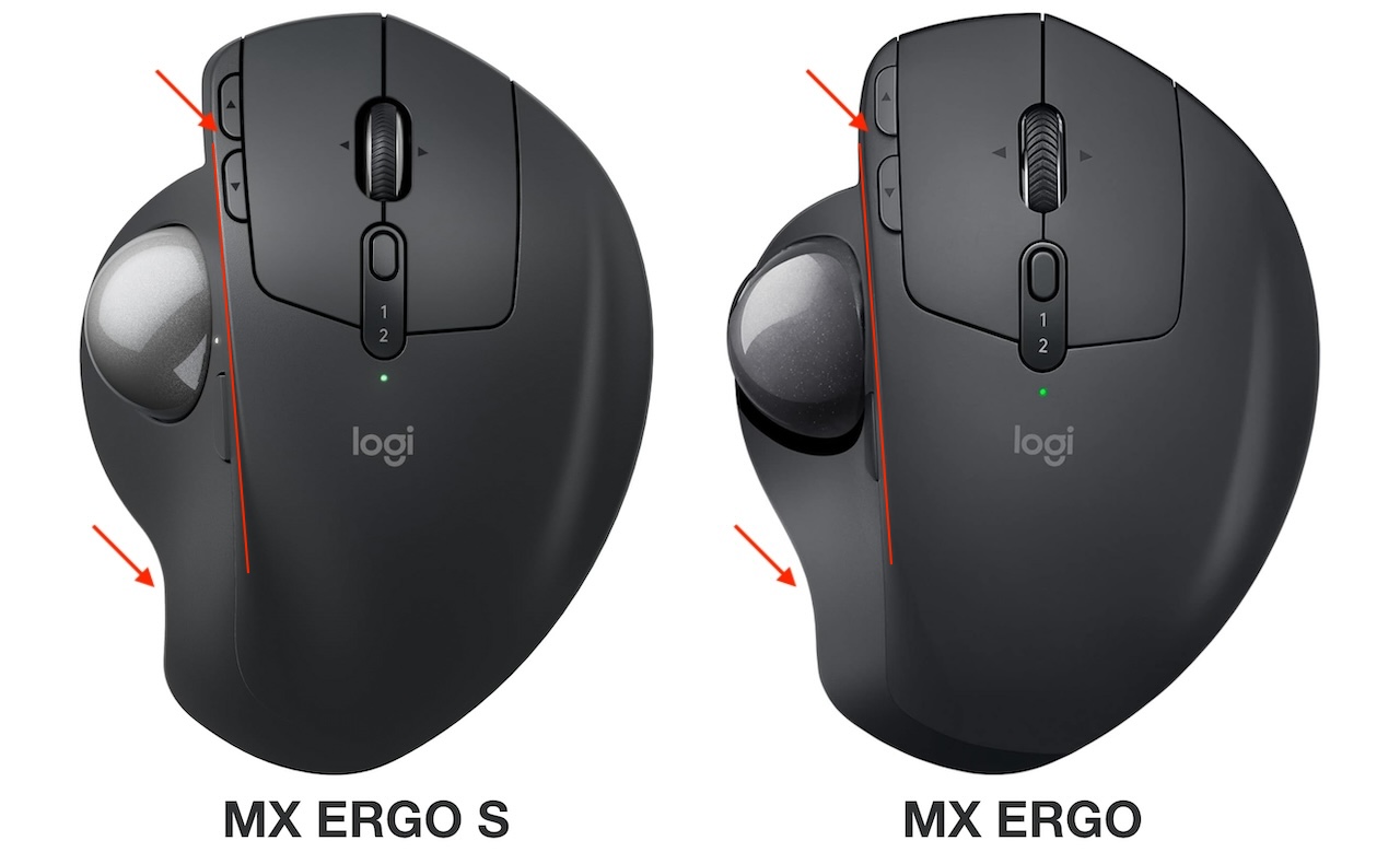 MX ERGO S