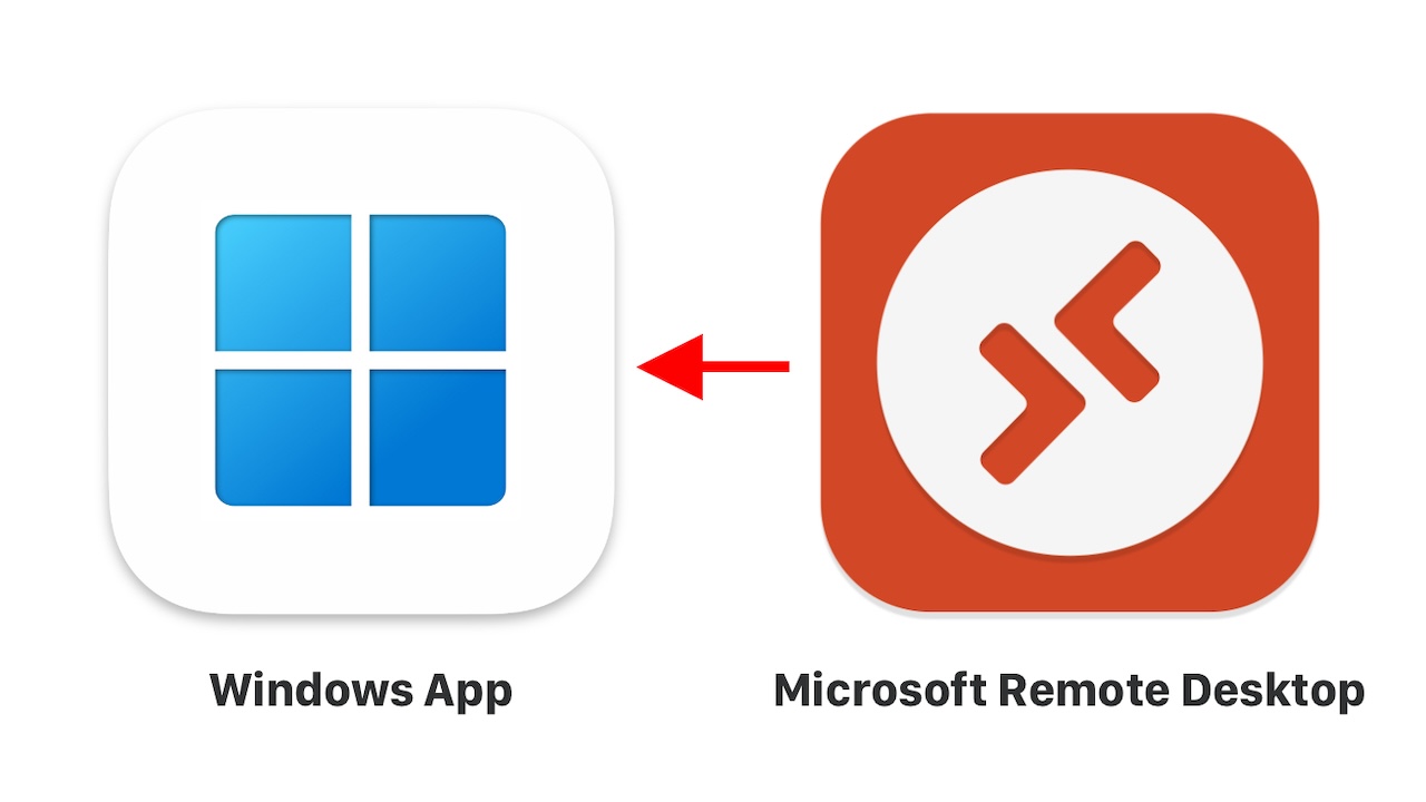 Microsoft Remote Desktop to Windows App