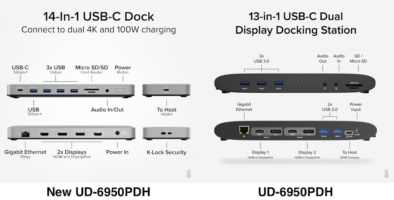 Plugable USB-C Docking Station UD-6950PDH