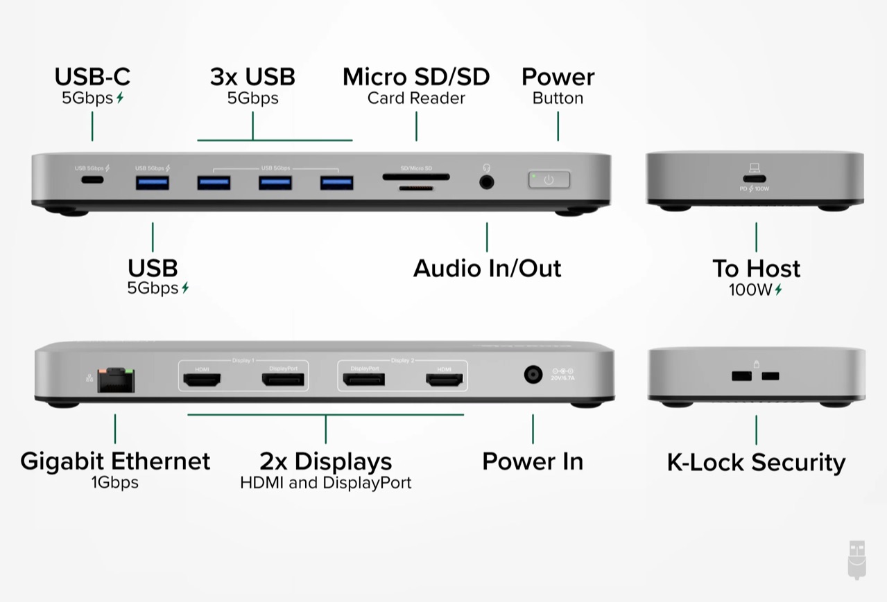 Plugable USB-C Docking Station UD-6950PDH