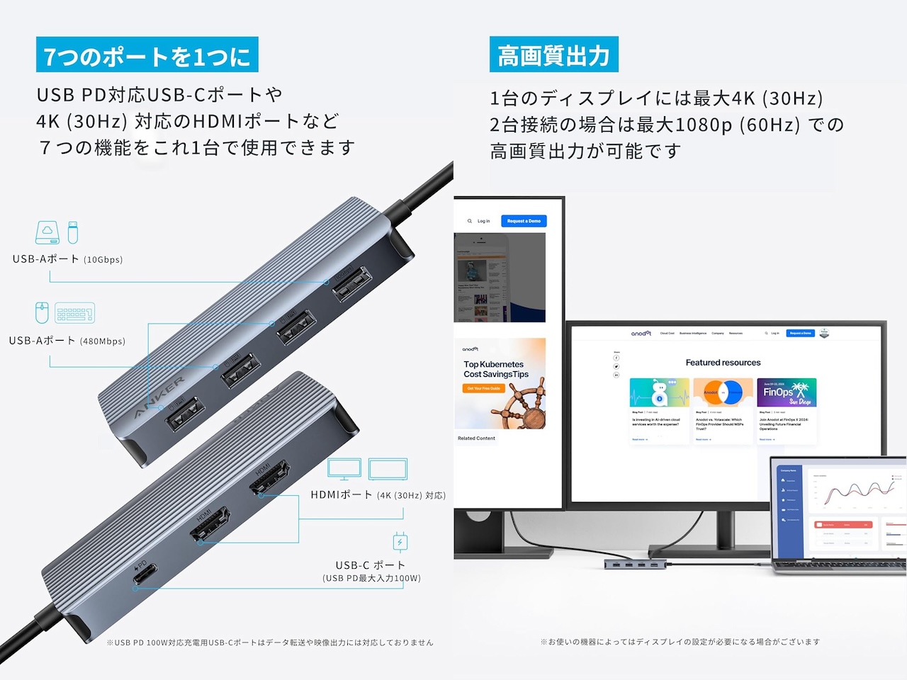 Anker USB-C ハブ (7-in-1, Dual Display)