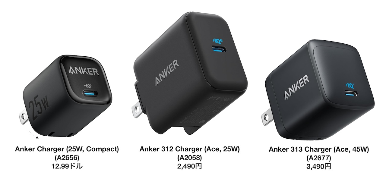 Anker Charger (25W, Compact)