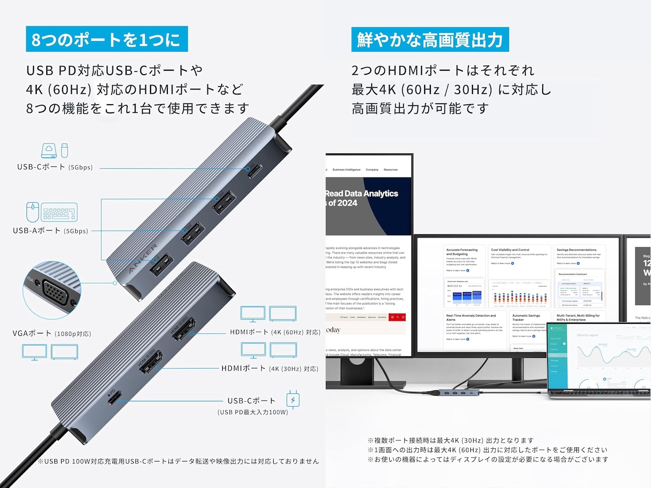 Anker USB-C ハブ (8-in-1, Triple Display)