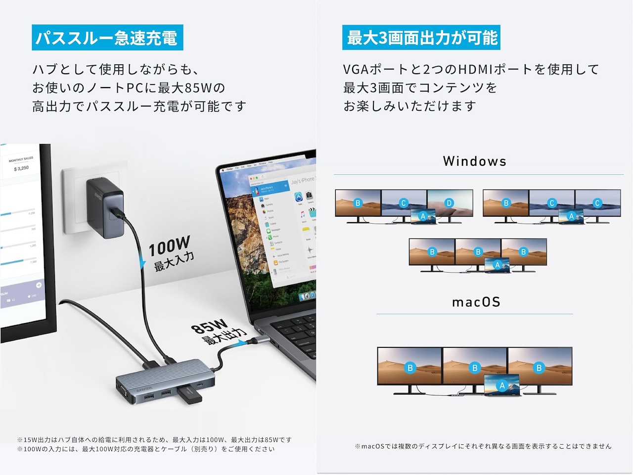 Anker USB-C ハブ (8-in-1, Triple Display)