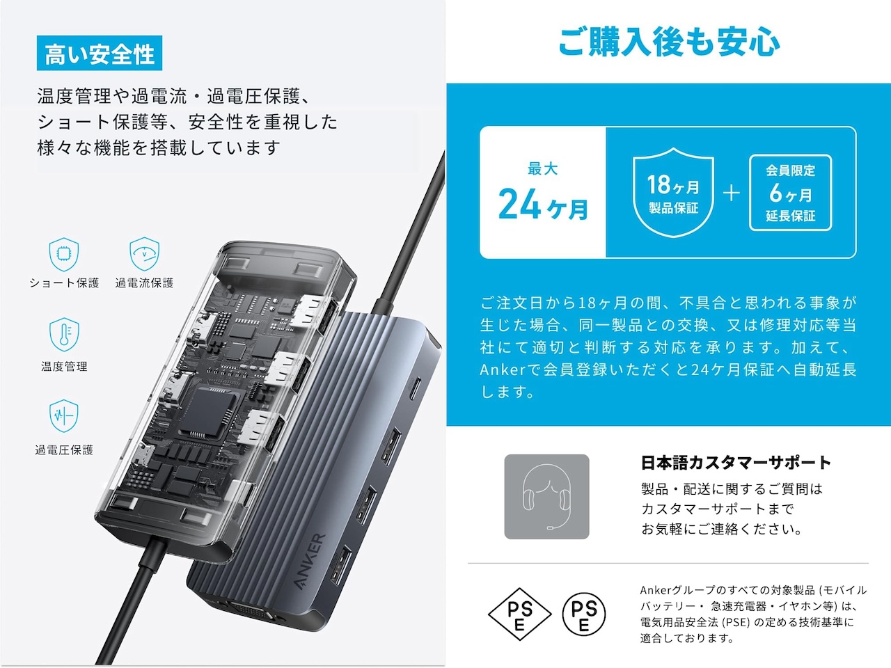 Anker USB-C ハブ (8-in-1, Triple Display)