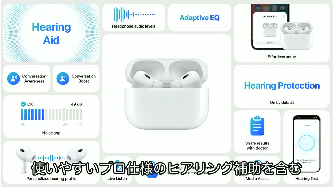 AirPods Pro 2