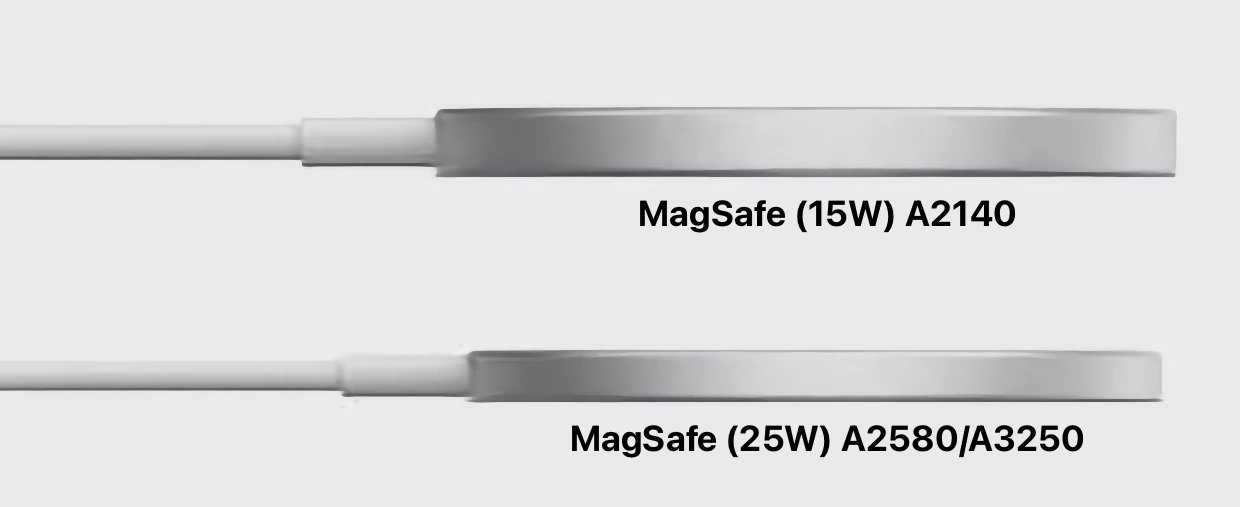 Apple MagSafe (A2140)と(A2580/A3250)