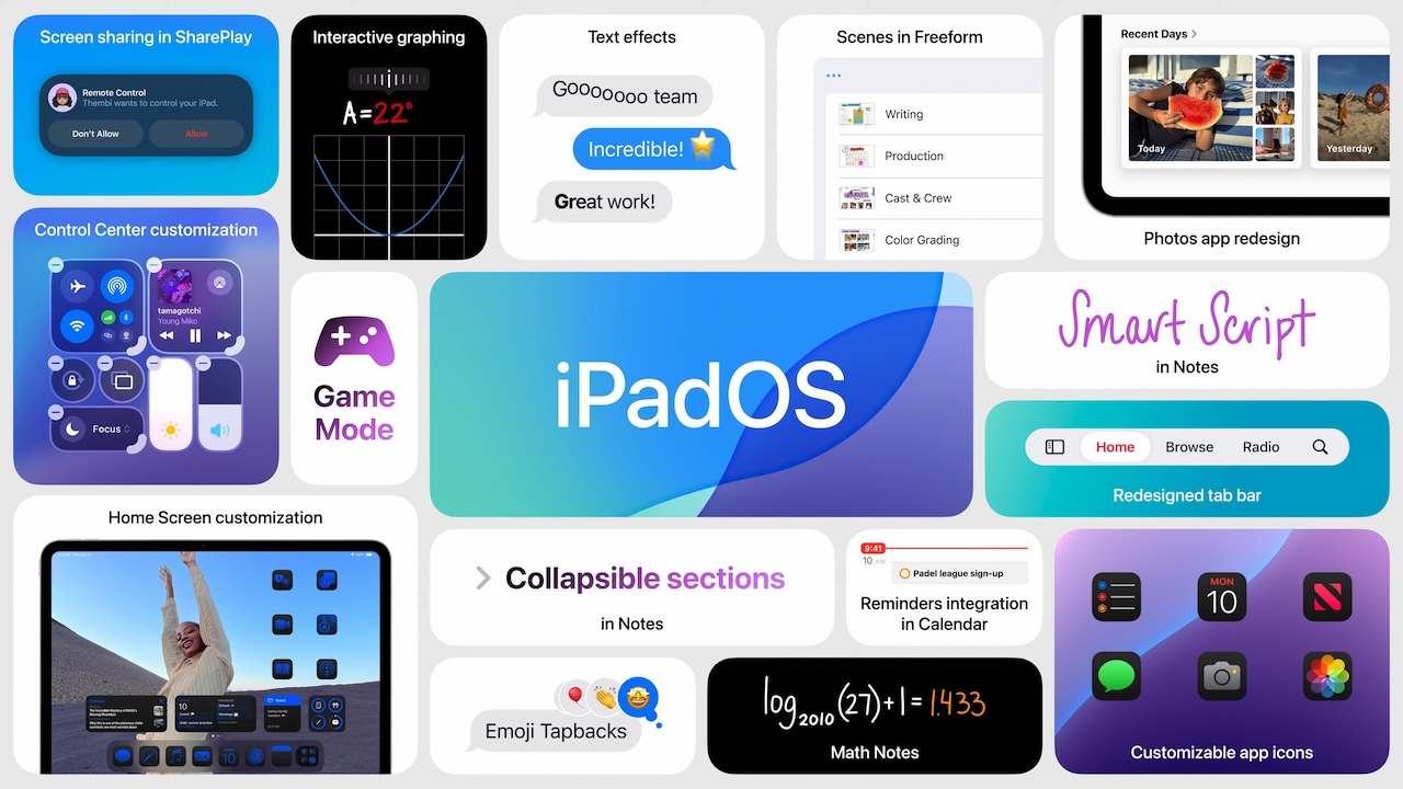 iPadOS 18の新機能