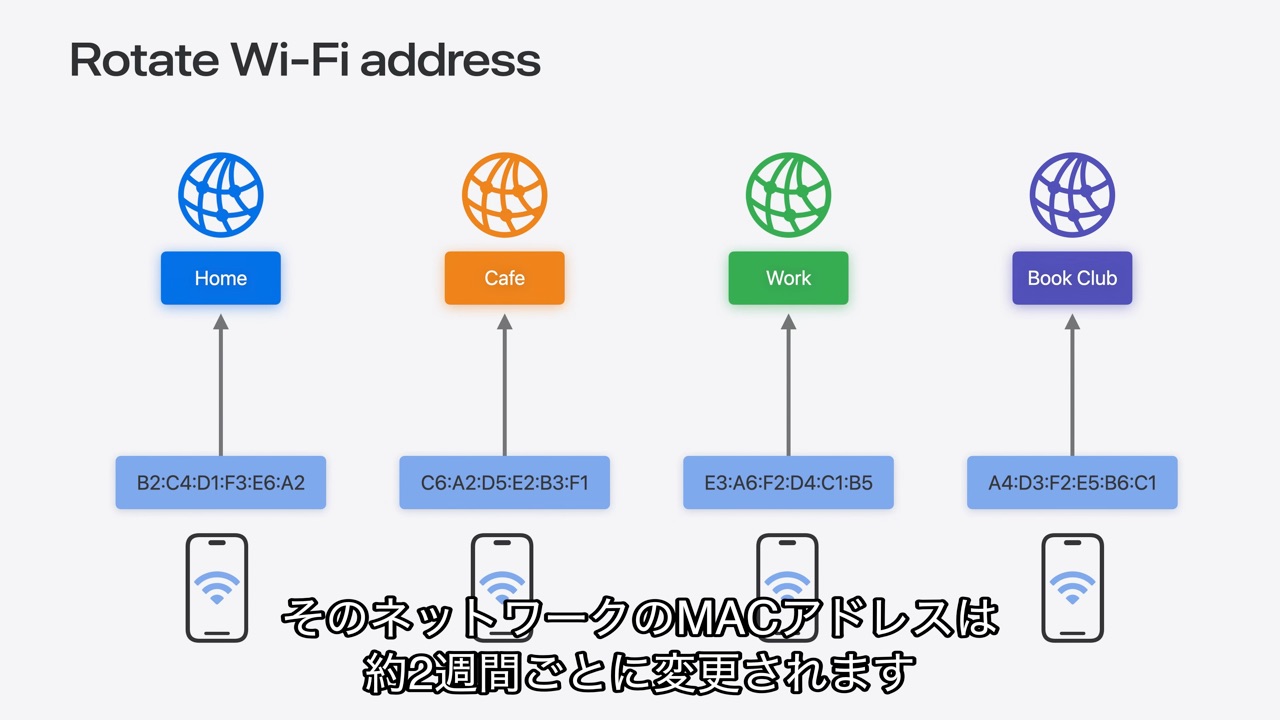 macOS 15 Sequoia Wi-Fi issue