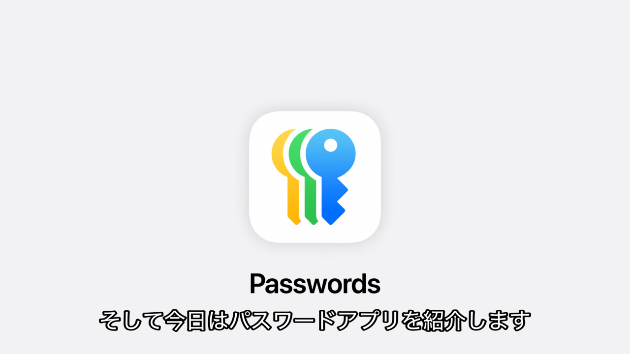 Passwords