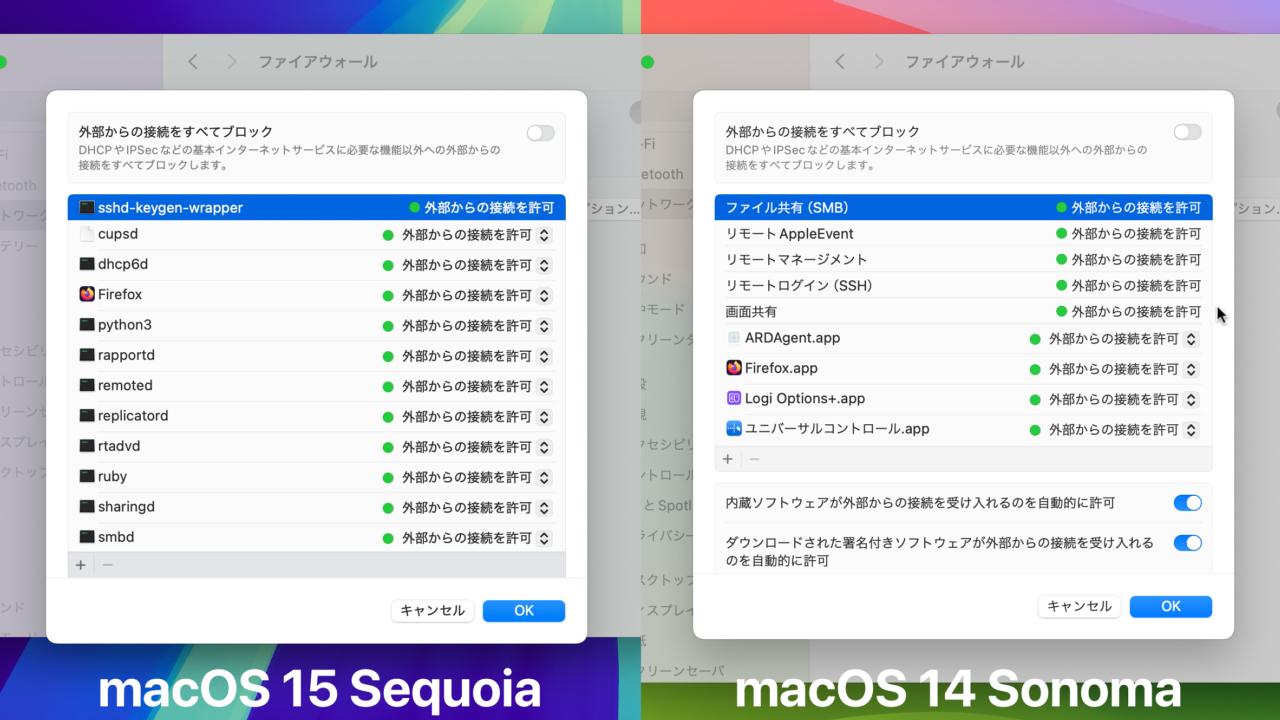 macOS 15 SequoiaとmacOS 14 Sonomaのファイヤーウォールリスト