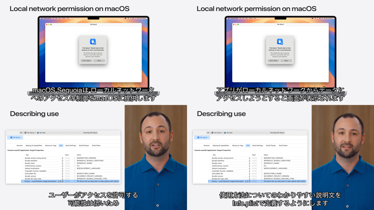 WWDC24:What’s new in privacyより