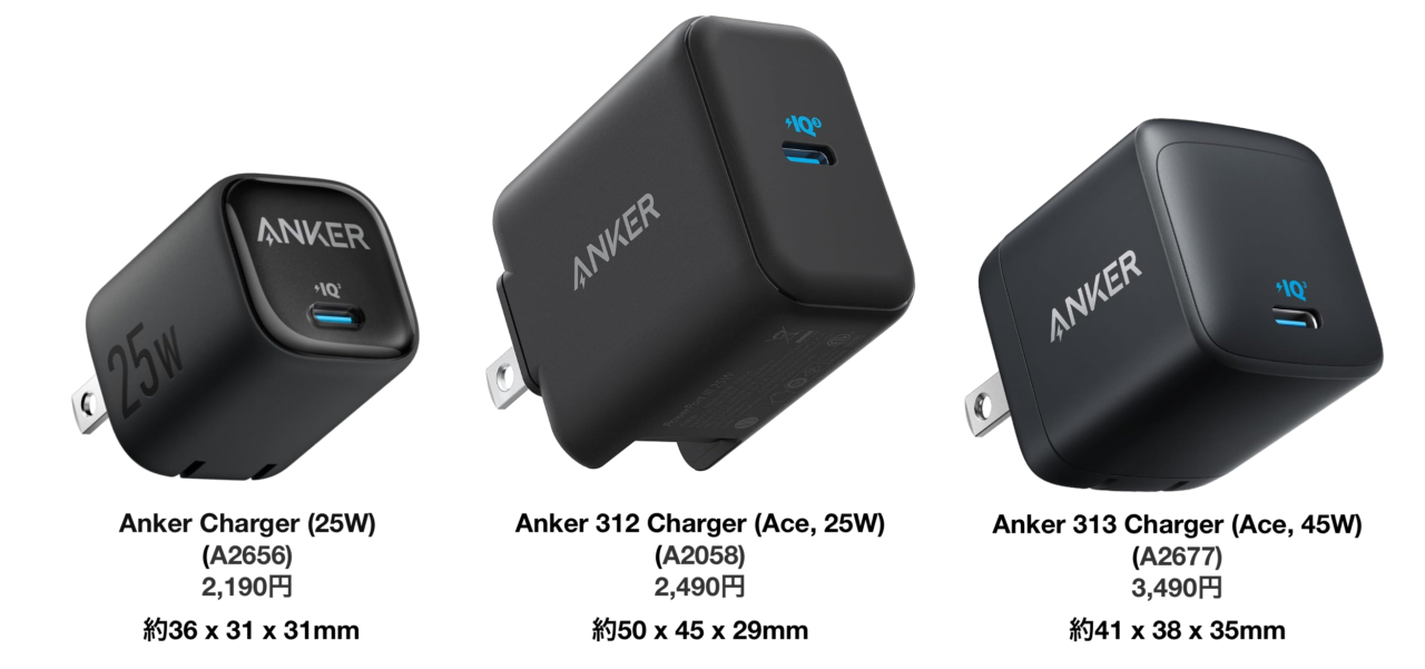 Anker 25W USB-C Charger