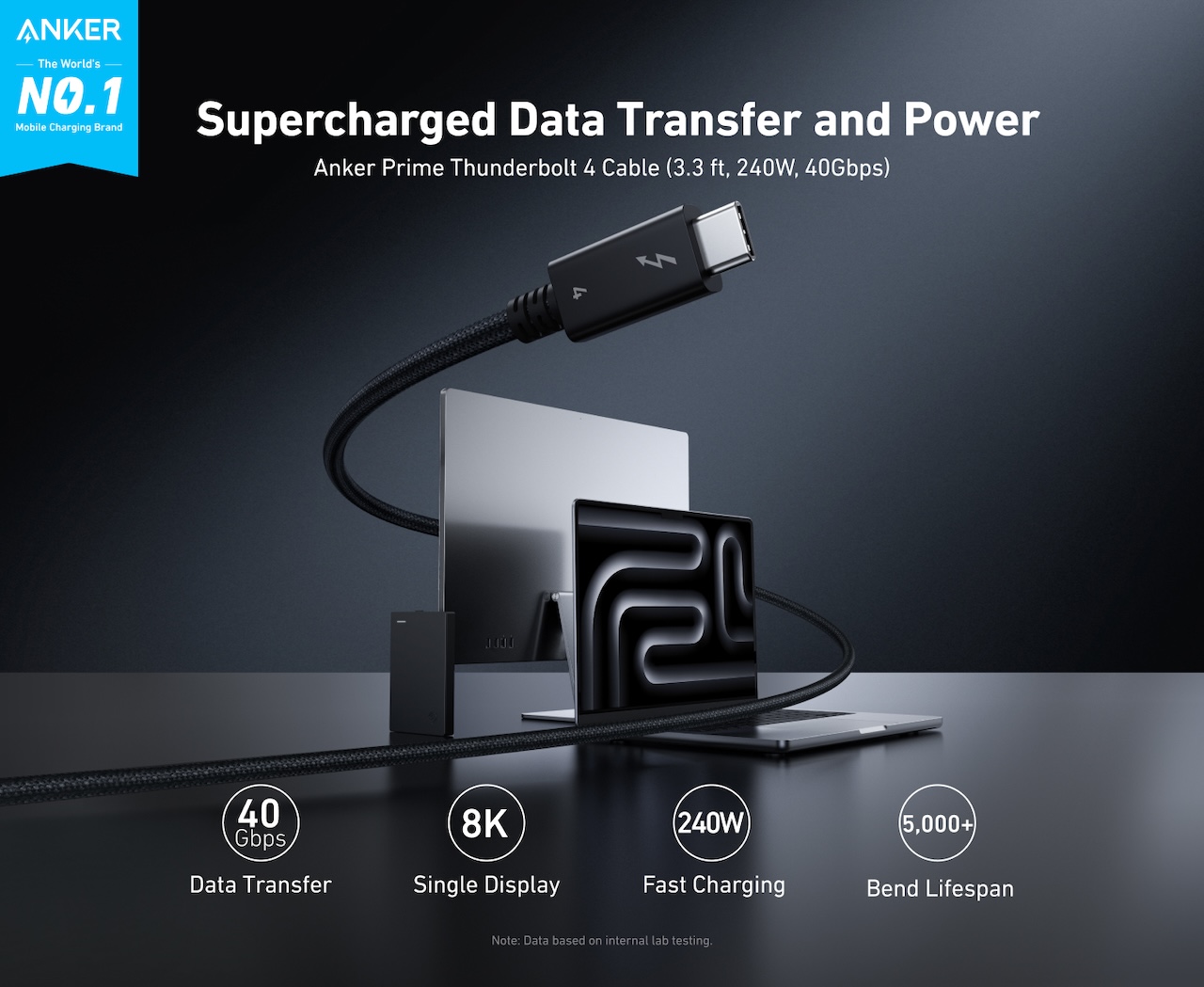 Anker Prime Thunderbolt 4 Cable (3.3 ft, 240W, 40Gbps)