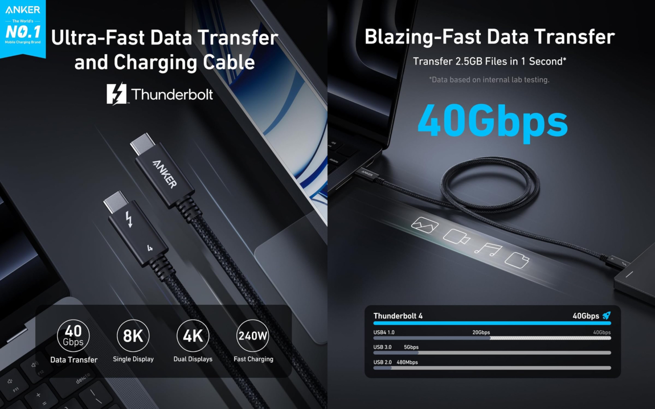 Anker Prime Thunderbolt 4 Cable (3.3 ft, 240W, 40Gbps)