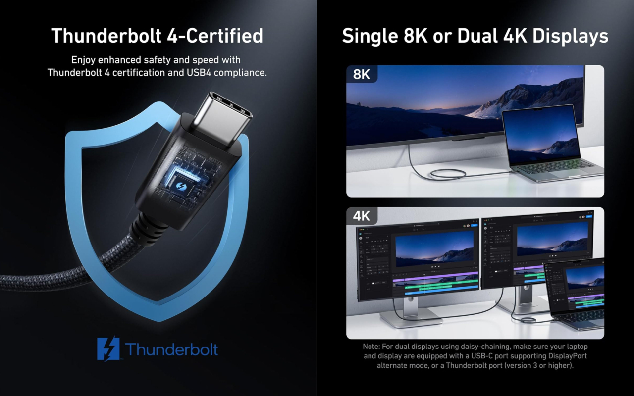 Anker Prime Thunderbolt 4 Cable (3.3 ft, 240W, 40Gbps)