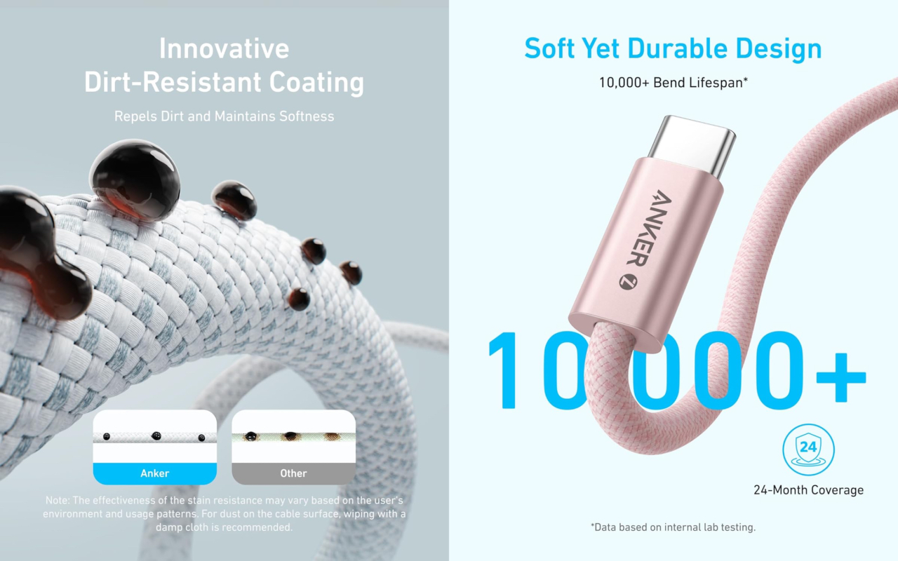 Anker Zolo USB-C to USB-C Cable