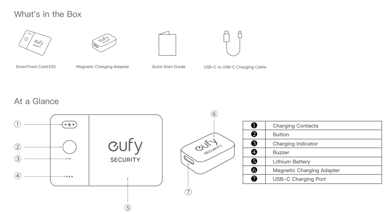 Eufy SmartTrack Card E30