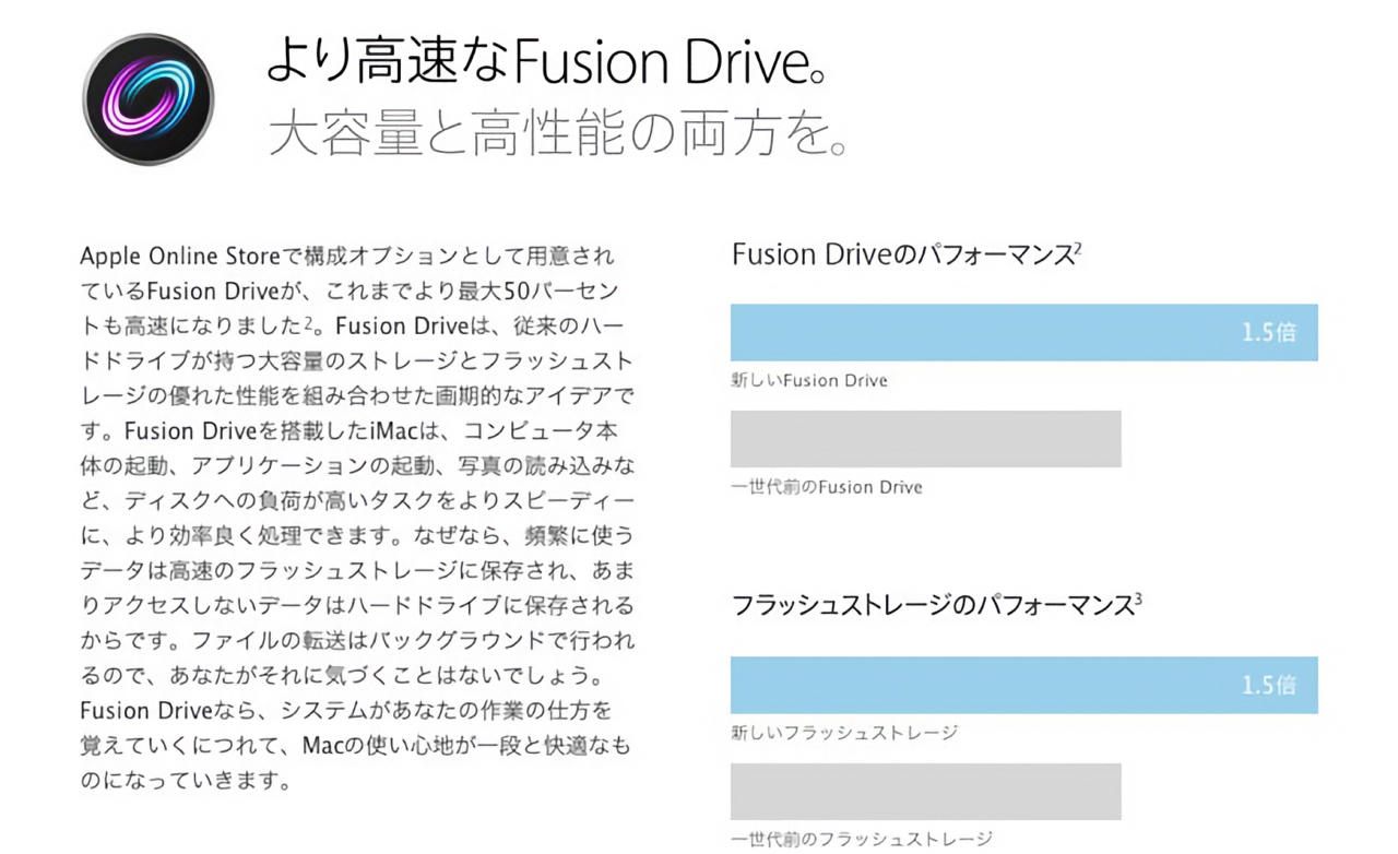 AppleのFusion Drive