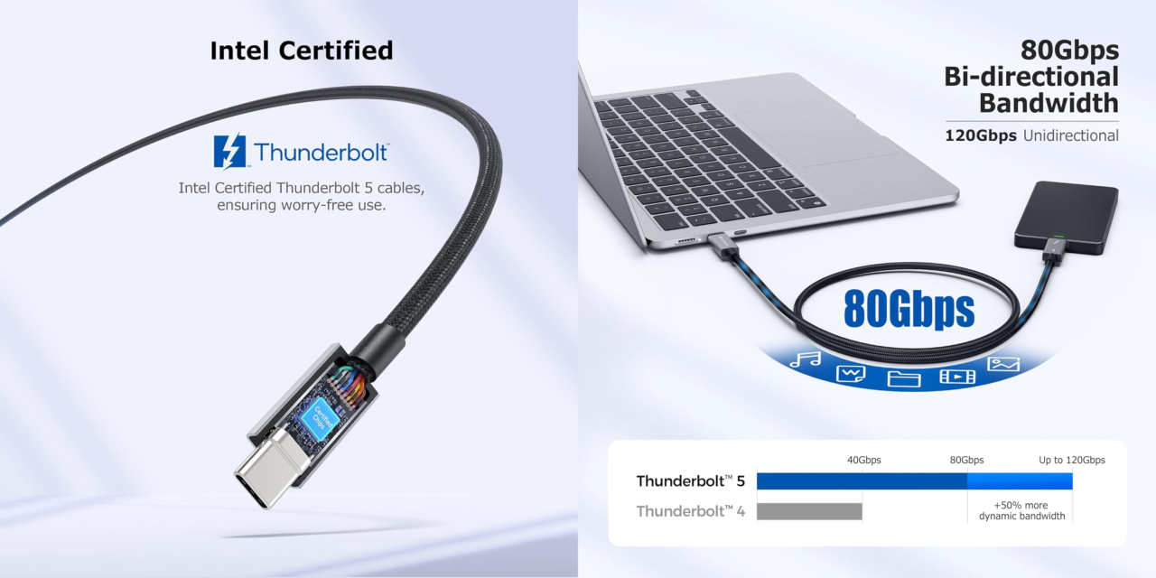 Cable Matters Premium Thunderbolt 5 Cable