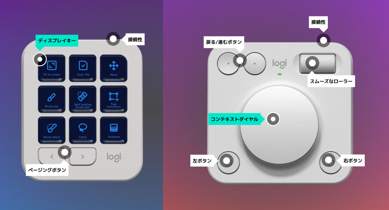 MX Creative KeypadとDialpad