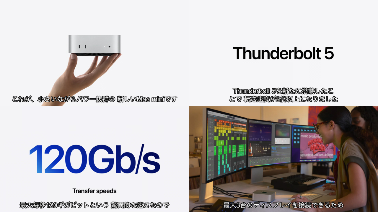 Thunderbolt 5をサポートするMac mini (M4 Pro)