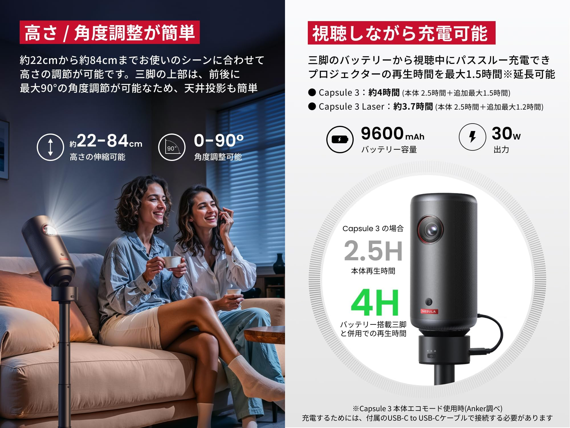 Anker Japan、モバイルプロジェクターNebula Capsule 3/Laser の高さと角度調整が可能で再生時間を延長できるバッテリー搭載の2-in-1スタンド「Nebula 公式バッテリー搭載三脚スタンド」を発売。 | AAPL  Ch.