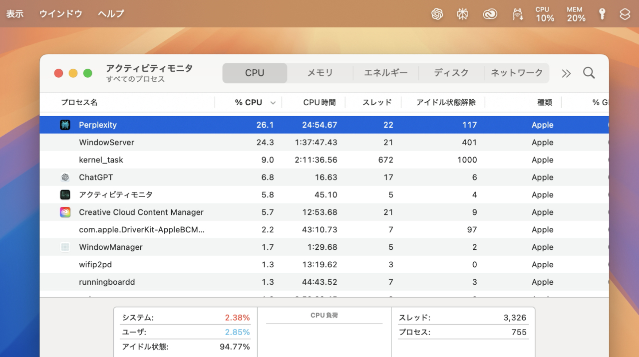 Perplexity for MacのCPU使用率