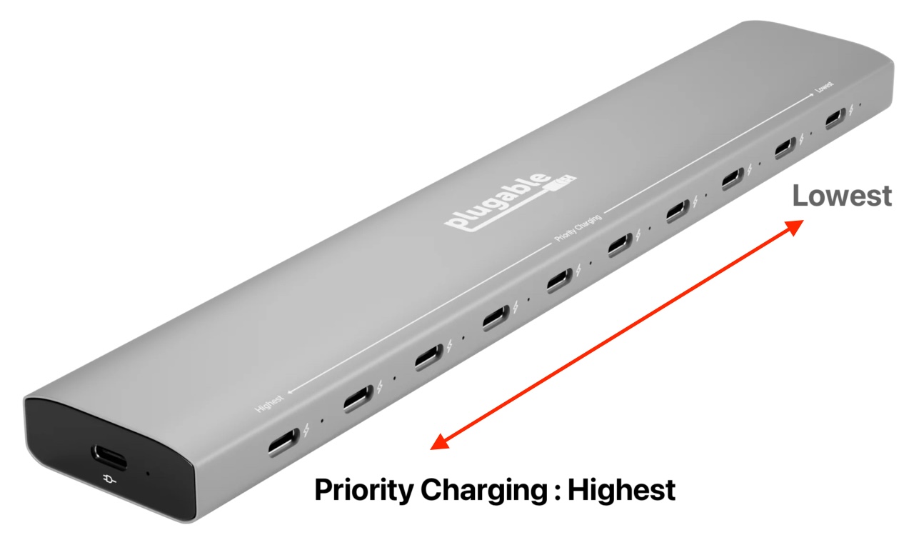 Priority Charging 機能搭載