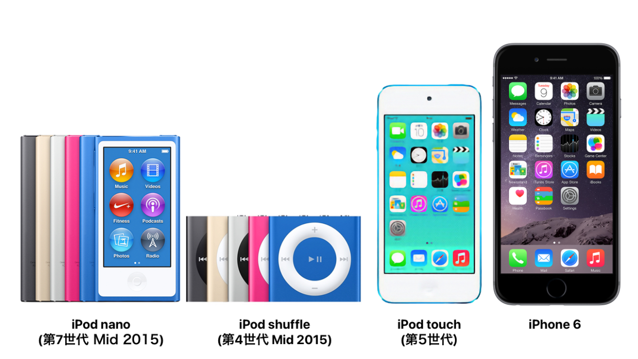 2024年10月08日にオブソリートになったiPhone 6とiPod nano, Shuffle, touch