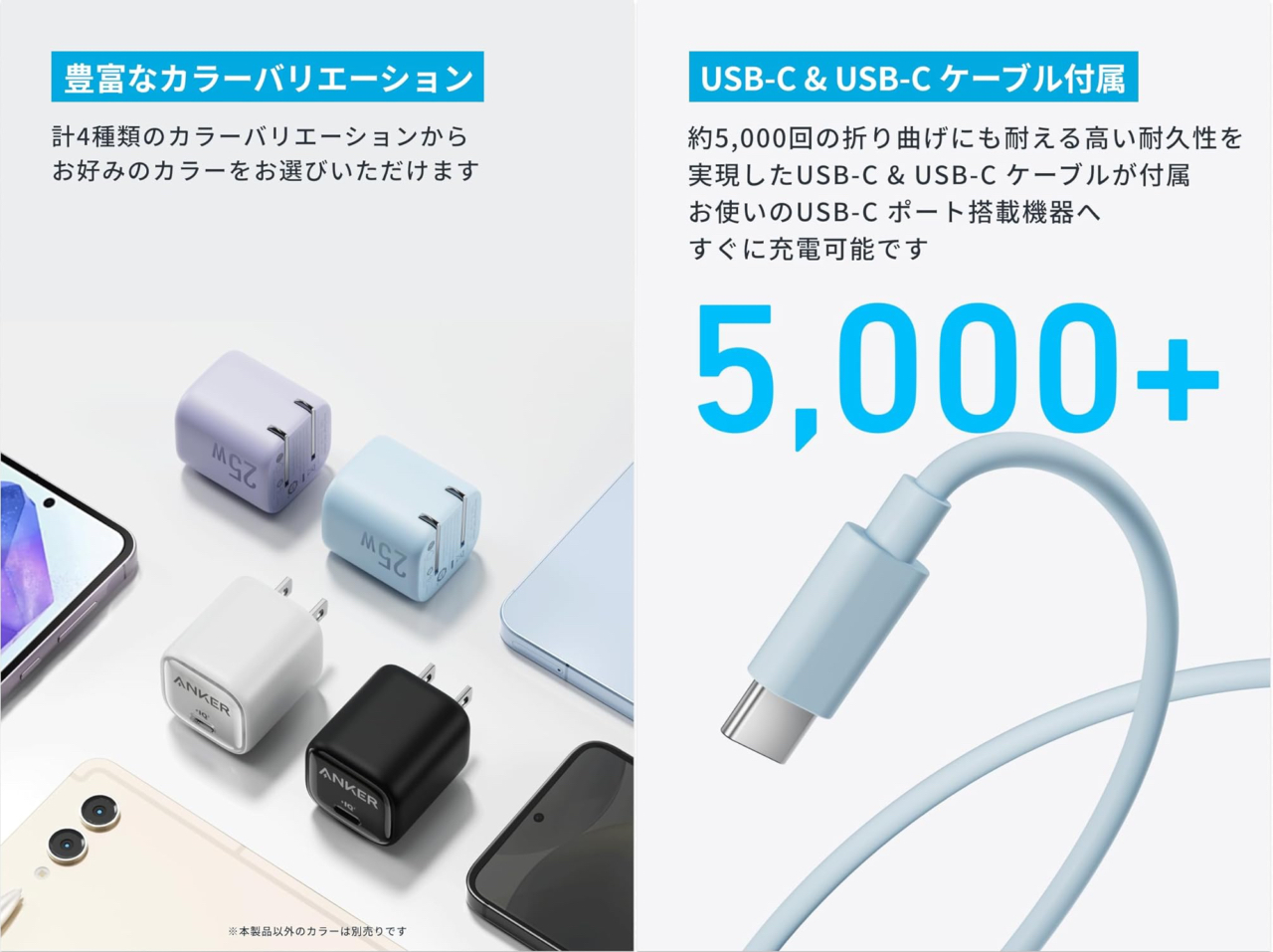 Anker Charger (25W) with USB-C & USB-C ケーブル