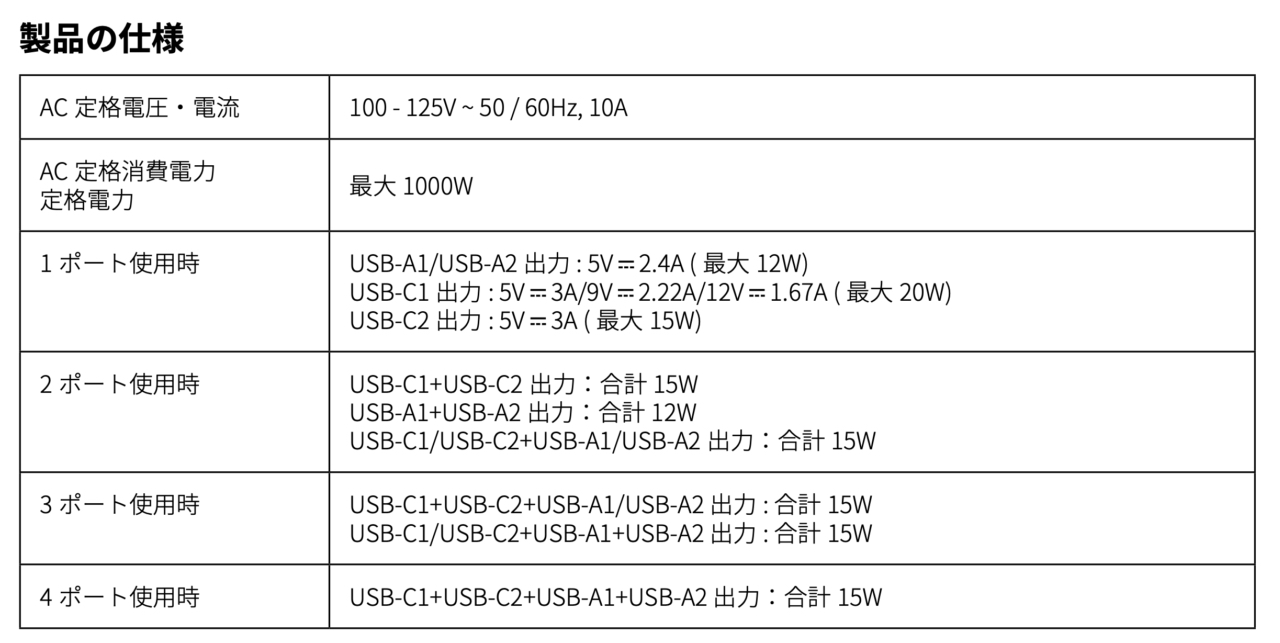 Anker Charging Station (8-in-1, 20W)