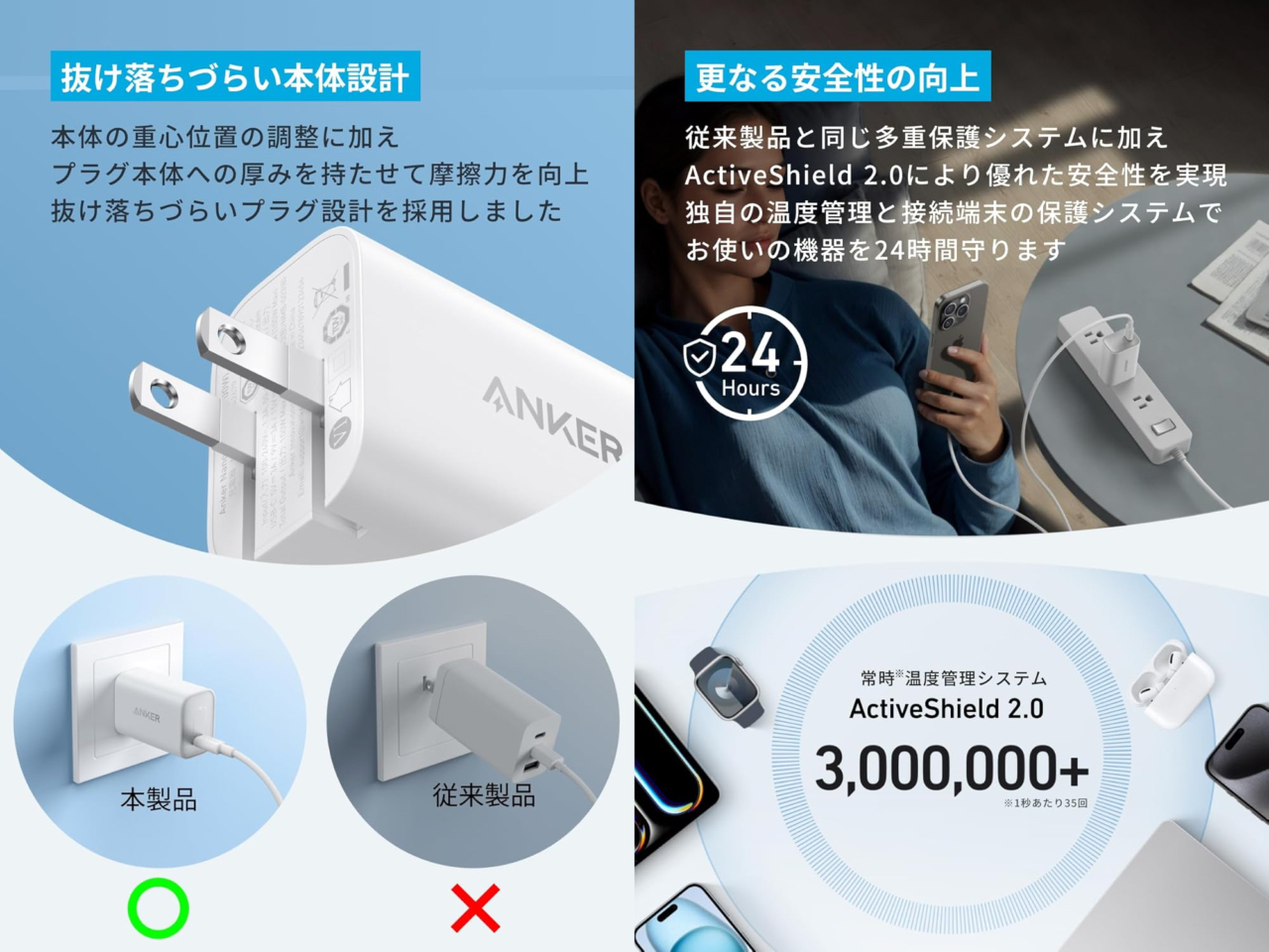 Anker Nano Charger (100W) with USB-C & USB-C ケーブル