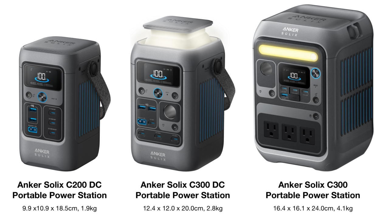 Anker SOLIX C200 DC