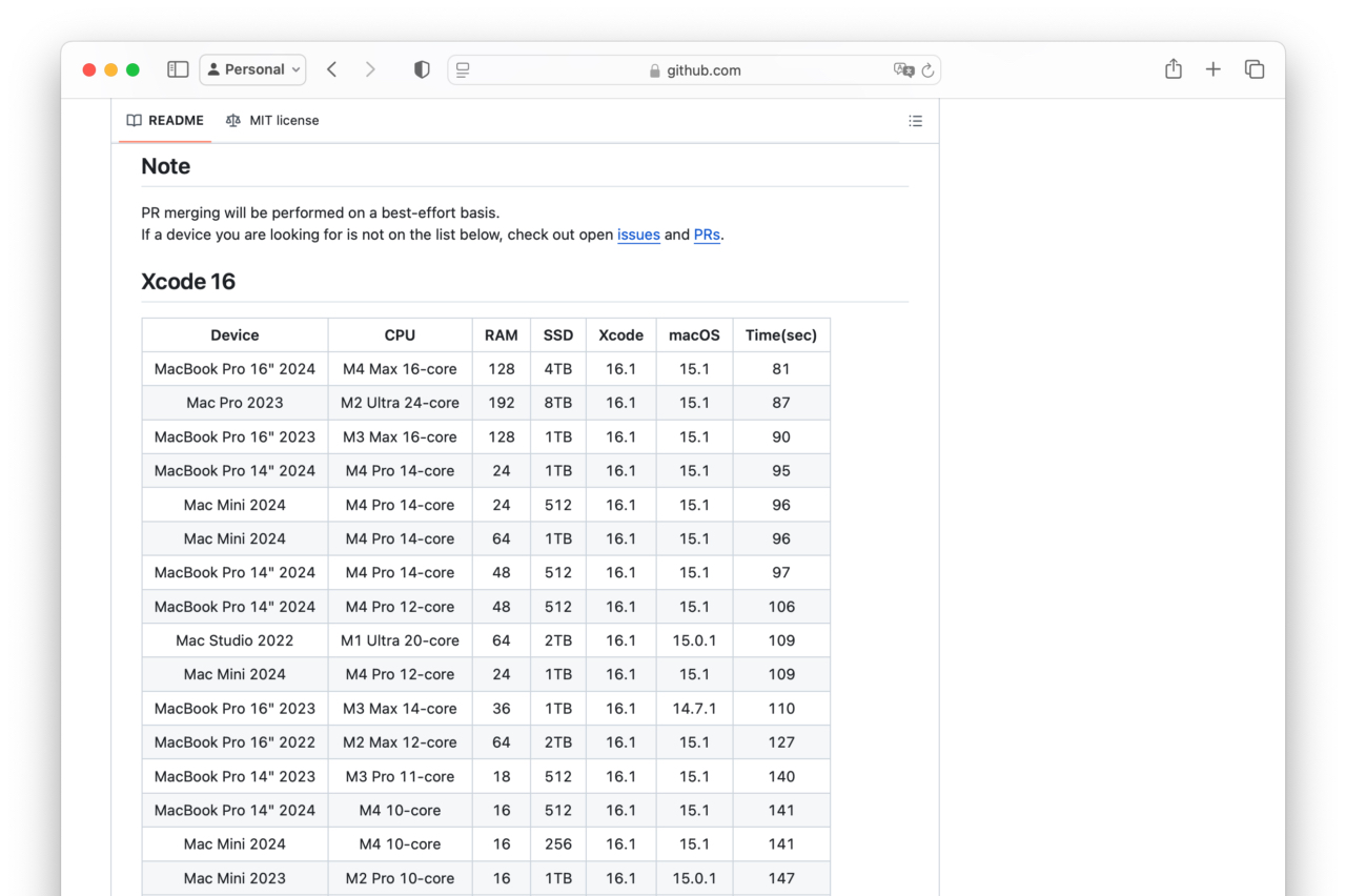 XcodeBenchmark (Xcode v16)