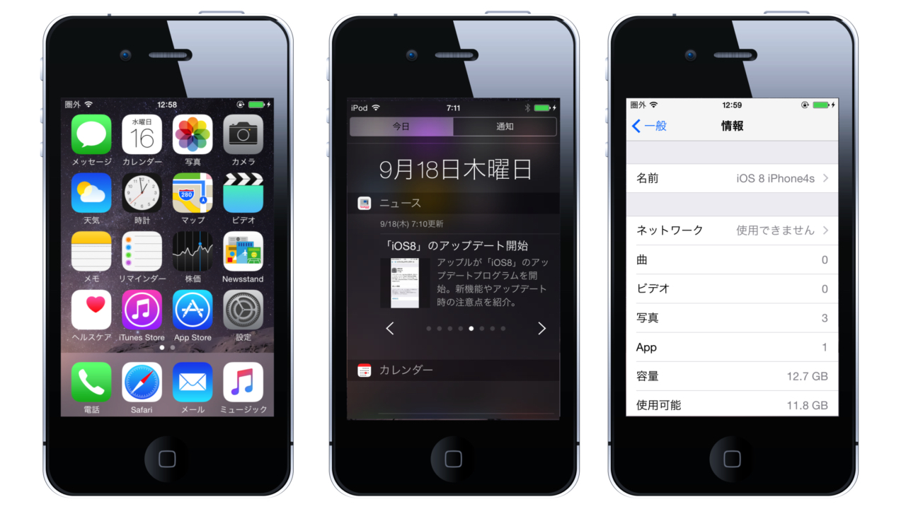 iOS 8を搭載したiPhone 4s