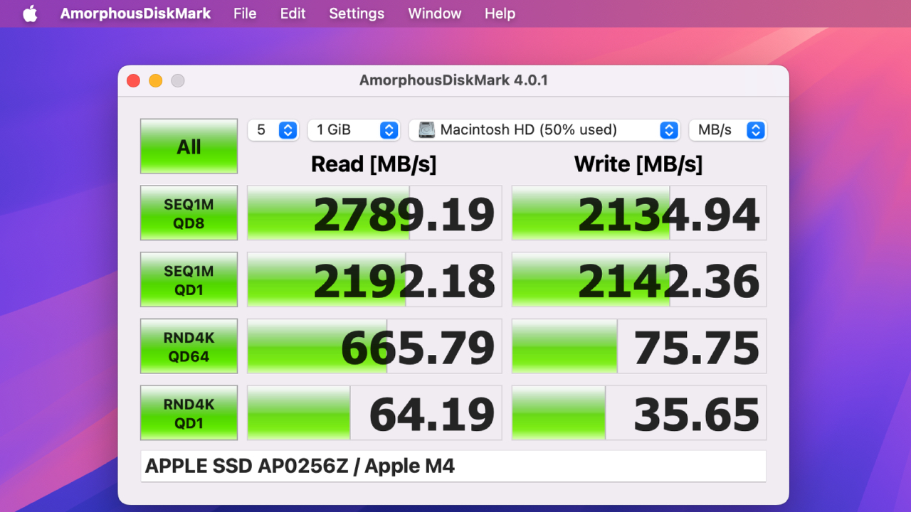 Mac mini (2024) with M4 256GBモデルのAmorphousDiskMark