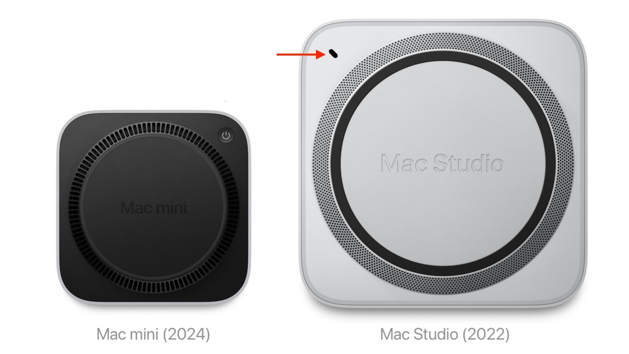 Mac miniとMac Studio