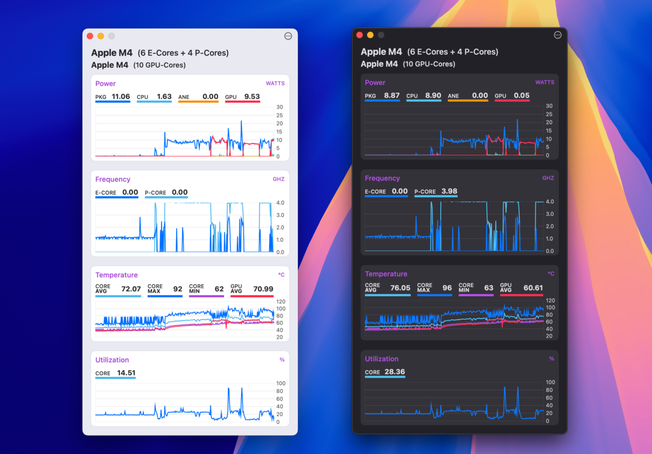 Mx Power Gadget v1.5