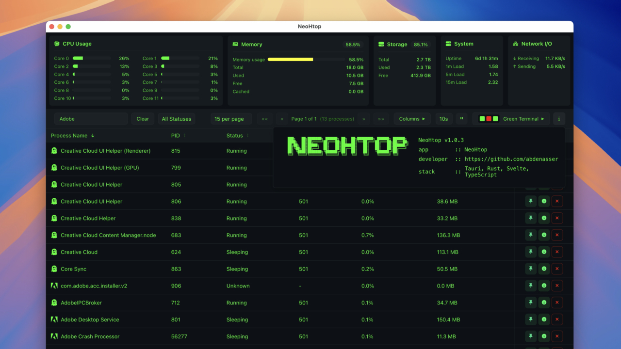 NeoHtop for Mac