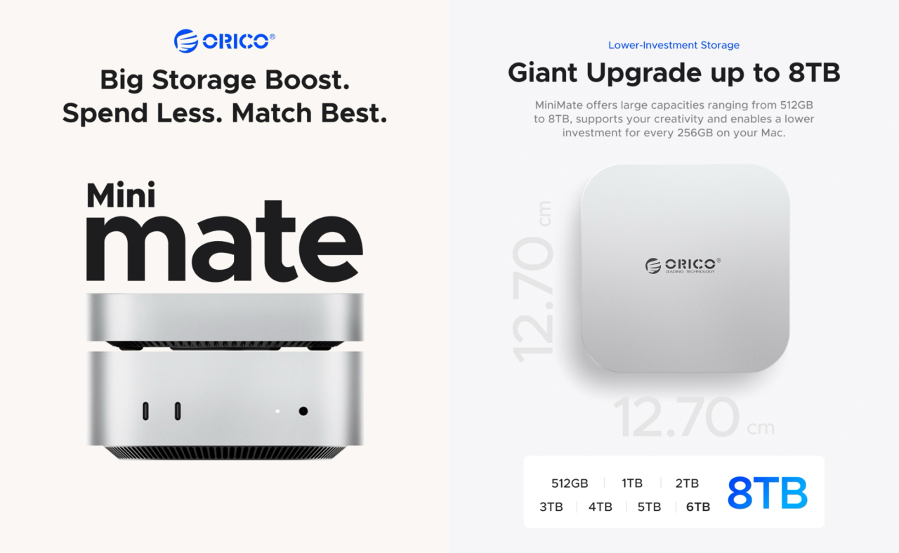 Orico Mini Mate for Mac mini (2024)