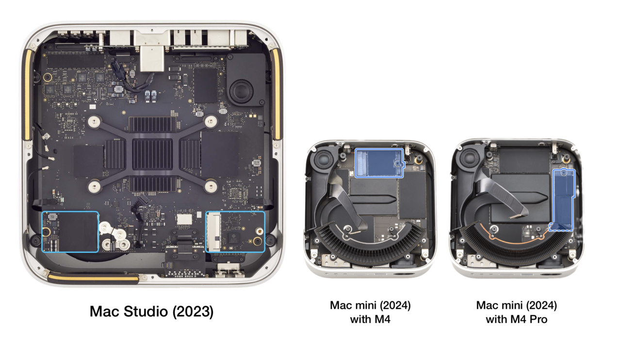 Mac Studio (2023)とMac mini (2024)のSSDモジュール