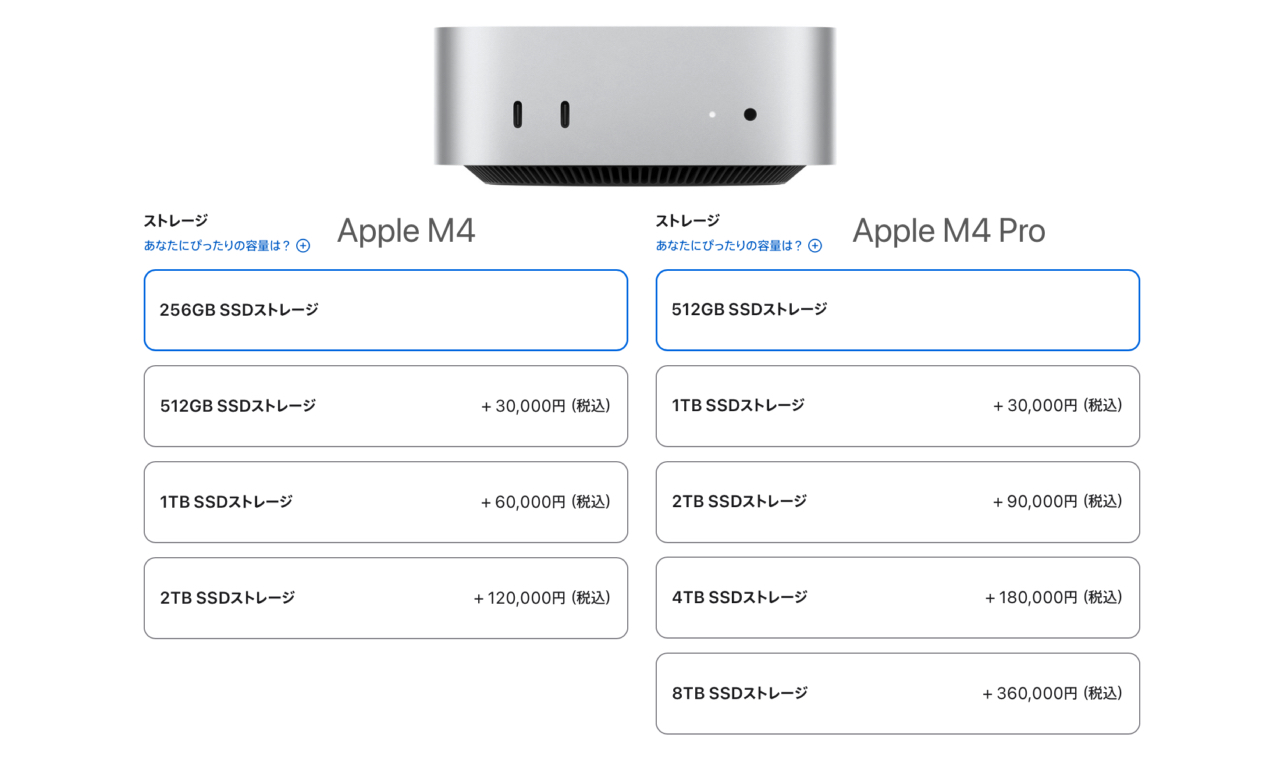 Apple M4/M4 Pro Mac mini (2024)のSSDオプション価格