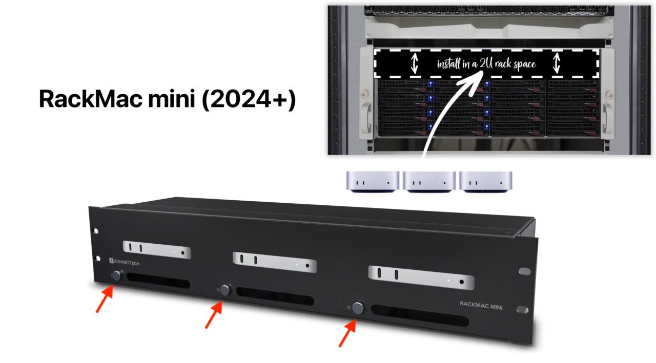 RackMac mini (2024+)