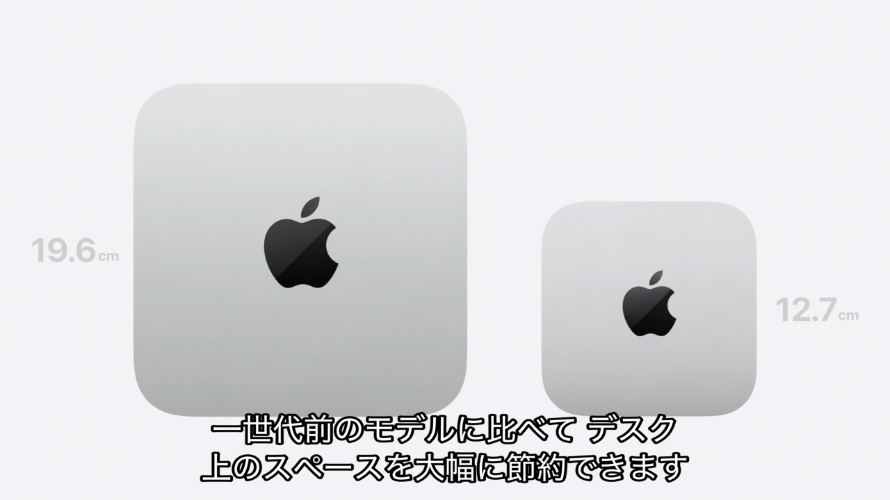 UnibodyのMac mini vs Mac mini (2024)