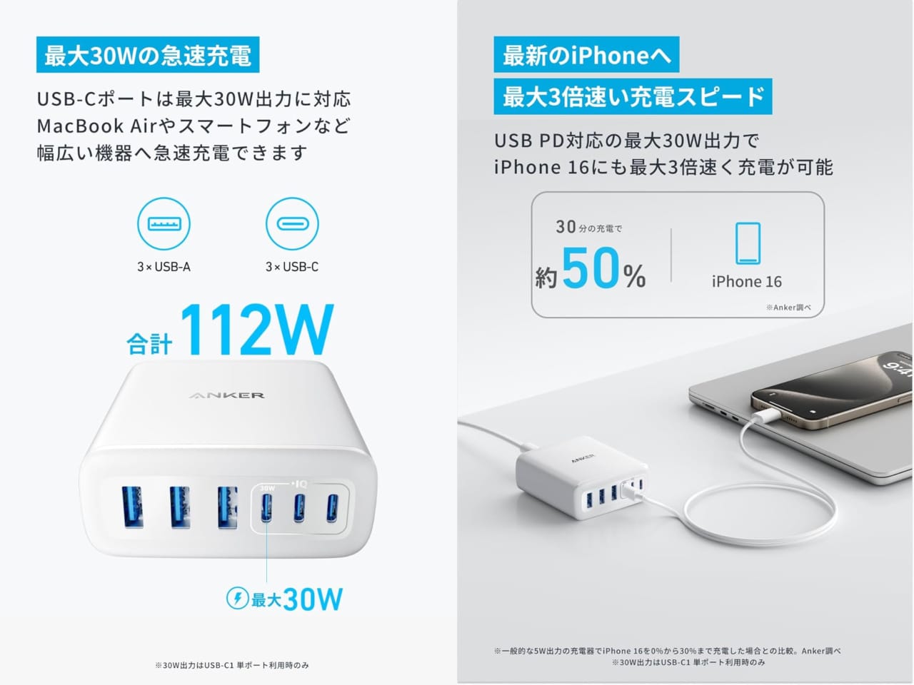 Anker Charger (112W, 6 Ports, GaN)