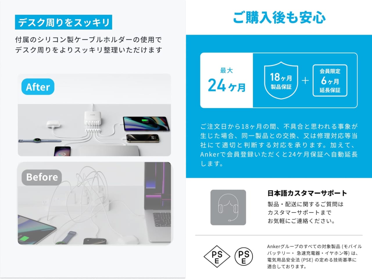 Anker Charger (112W, 6 Ports, GaN)