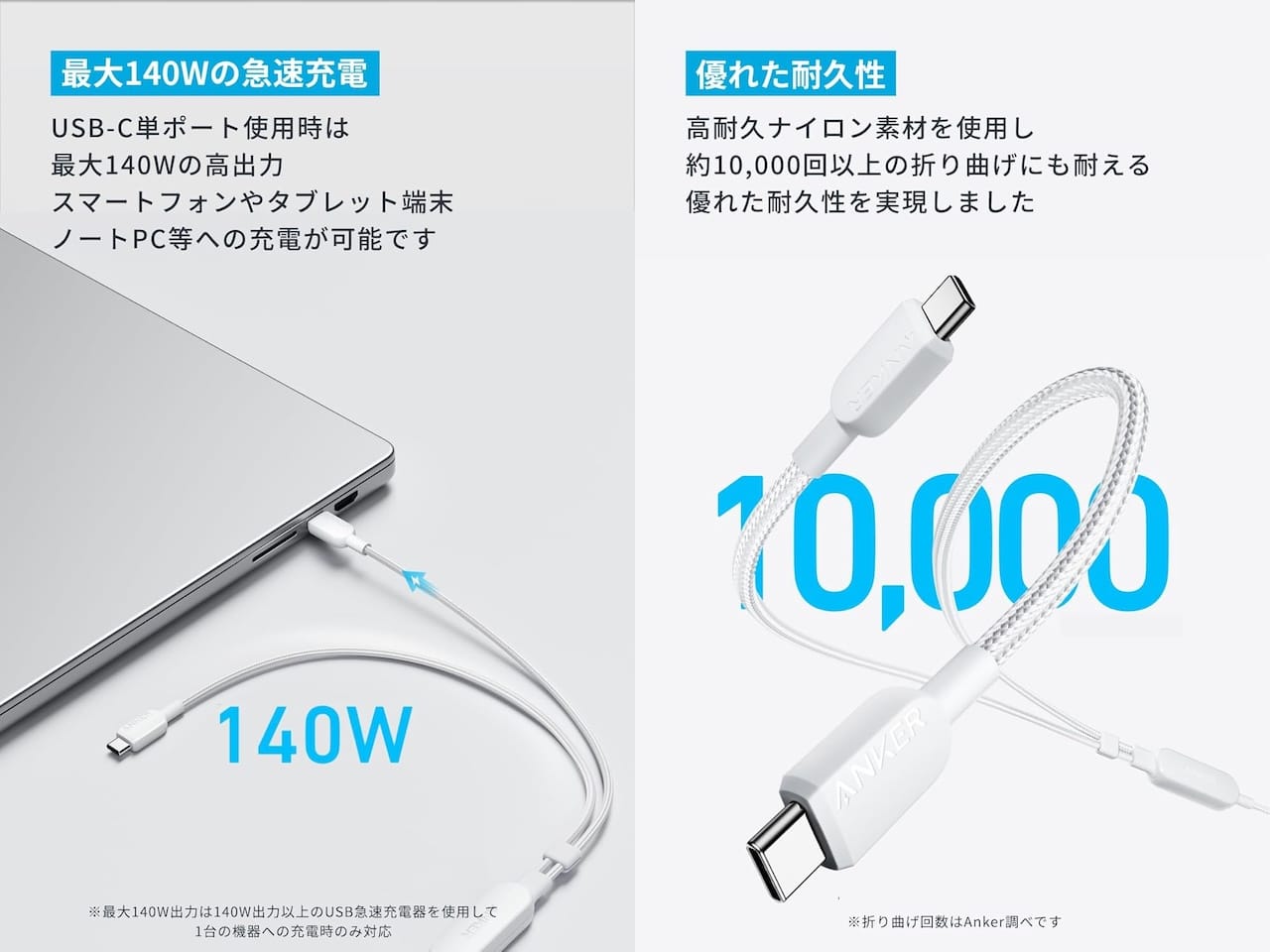 Anker USB-C ＆ USB-C ケーブル