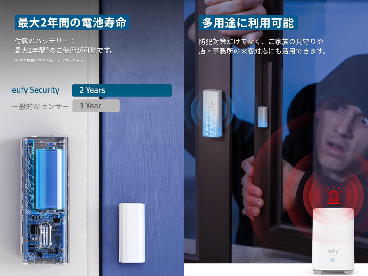 Eufy Security Entry Sensor